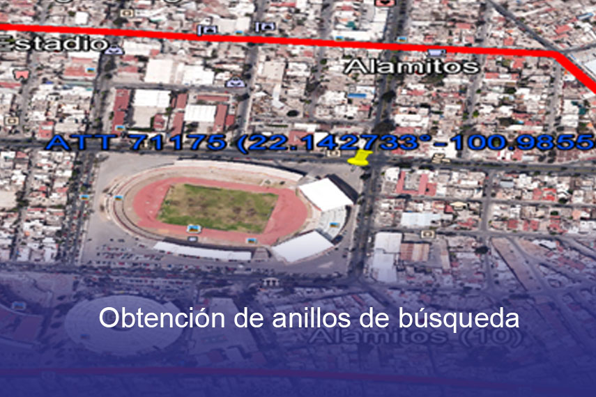 anillos de busqueda